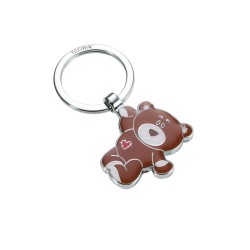 Keyring-BRUNO