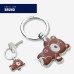 Keyring-BRUNO Keyring-BRUNO